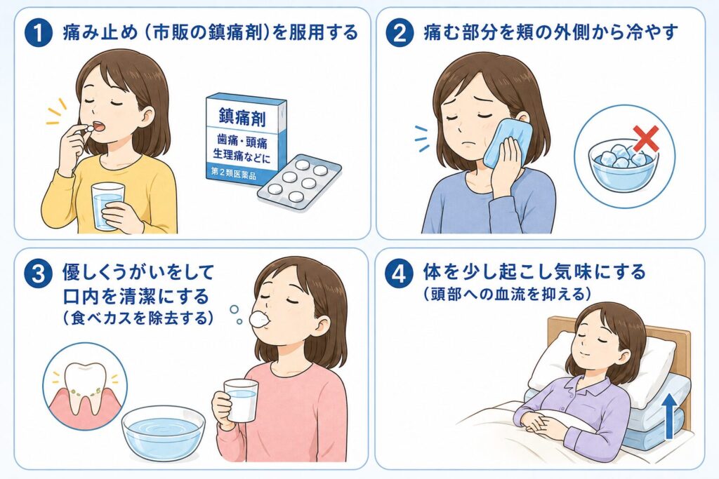 歯が痛い時の対処法4つのイメージ画像