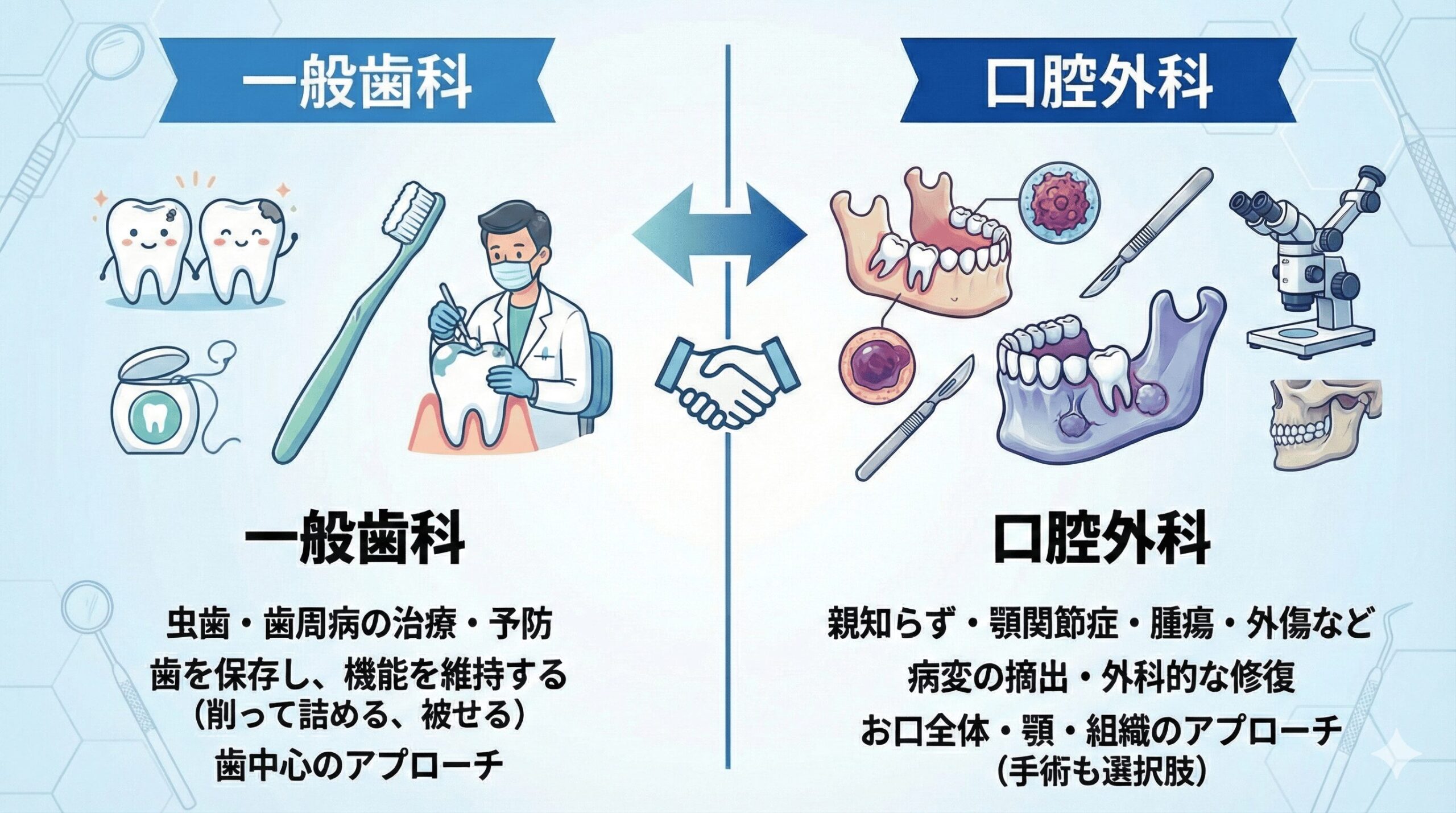 イラストでみる口腔外科手術 41c5pg9zTIL._AC_UL210_SR210,
