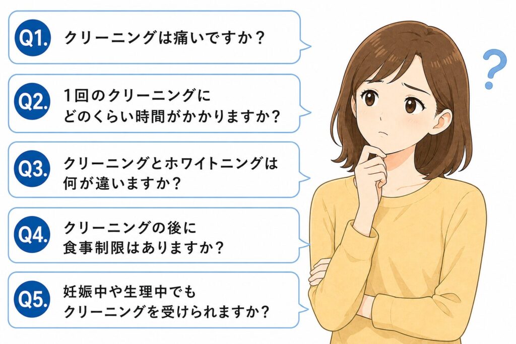 歯医者のクリーニングに関する質問を考えている女性の図