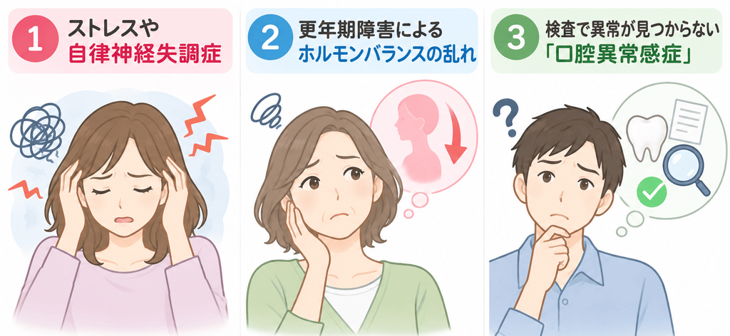 ※目次
(1)ストレスや自律神経失調症
(2)更年期障害によるホルモンバランスの乱れ
(3)検査で異常が見つからない「口腔異常感症」